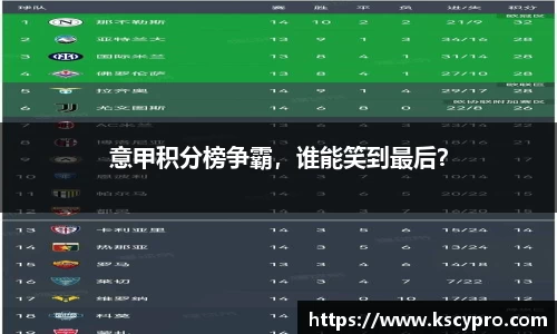 意甲积分榜争霸，谁能笑到最后？