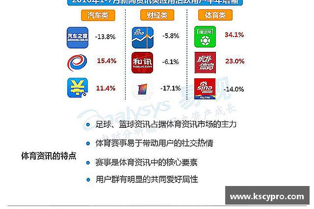 解读威客电竞官网